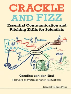 cover image of Crackle and Fizz